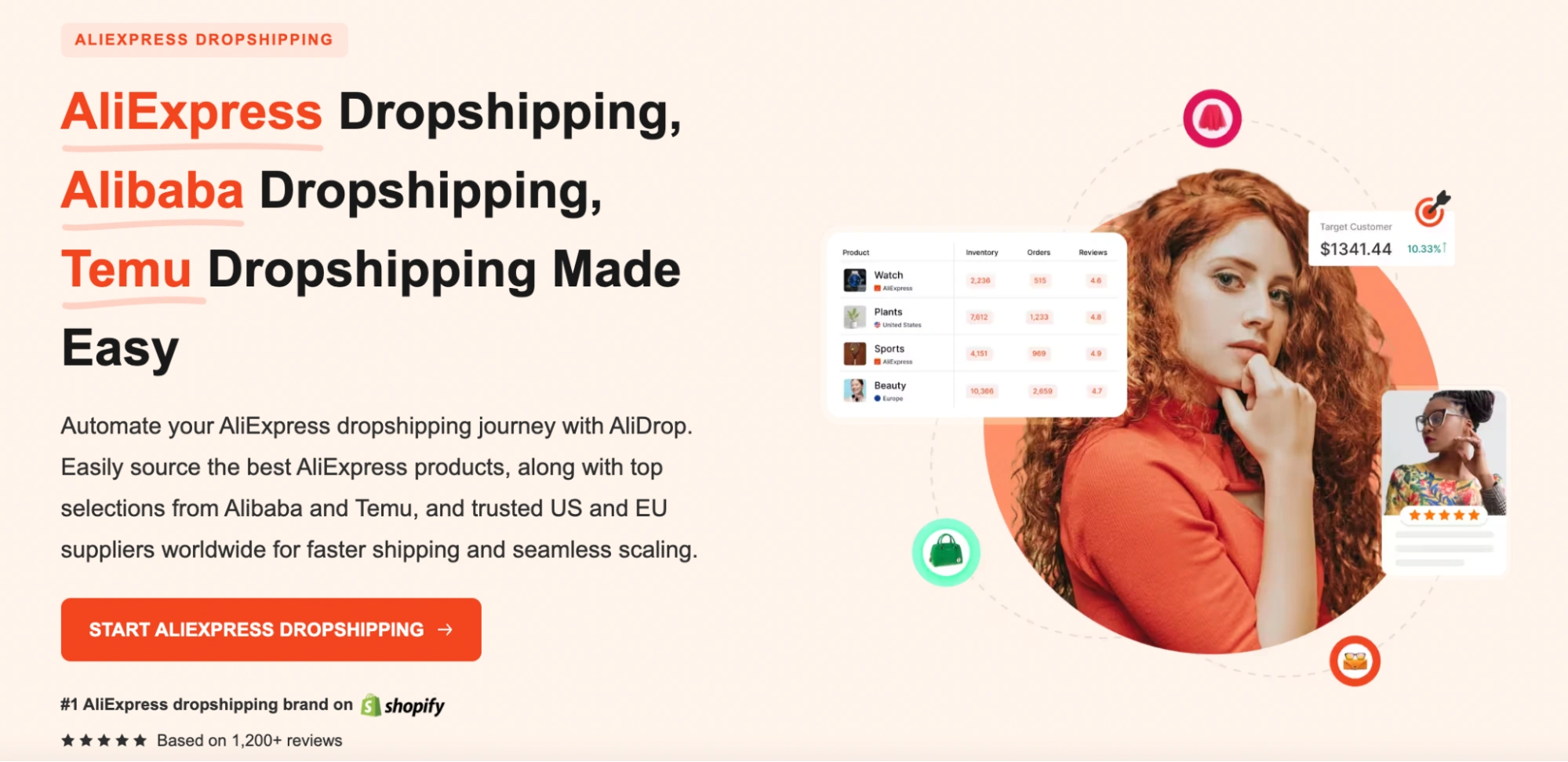 AliDrop